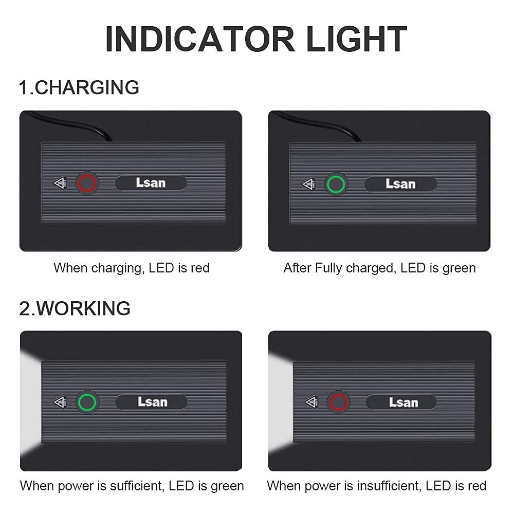 1200 Lumens Bike Lights Front and Back